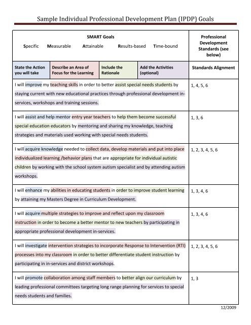 DepEd Individual Development Plan Sample