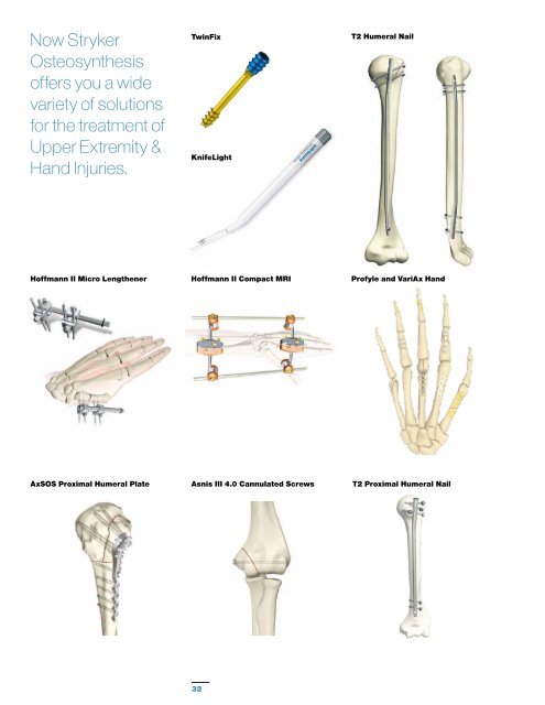 VariAx Distal Radius Operative Technique - Stryker