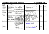 Motor vehicle repair example document - Forktruck Solutions Ltd.