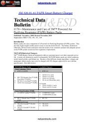 3M 520-01-61 Manual - Netzerotools.com