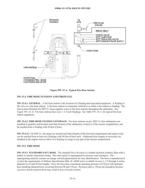 S9086–S3–STM–020/CH