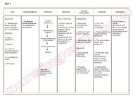 PHCM - NCP.pdf - Nursing Crib