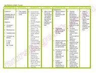 ncp endometrial cancer.pdf - Nursing Crib