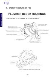 PLUMMER BLOCK HOUSINGS - Industrial and Bearing Supplies