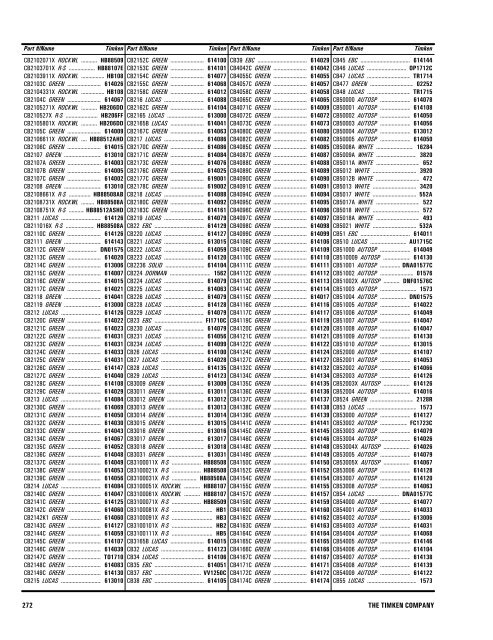 Timken Bearing Interchange Guide