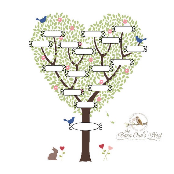 Family Tree Print Customized Family Tree by TheBarnOwlsNest