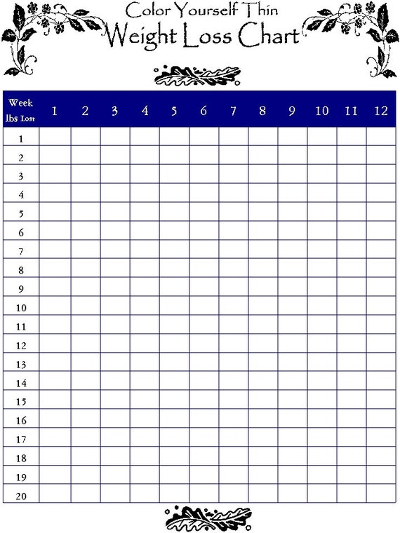 Weight Loss Scale Chart PDF by Color Yourself Thin by MaryandLil