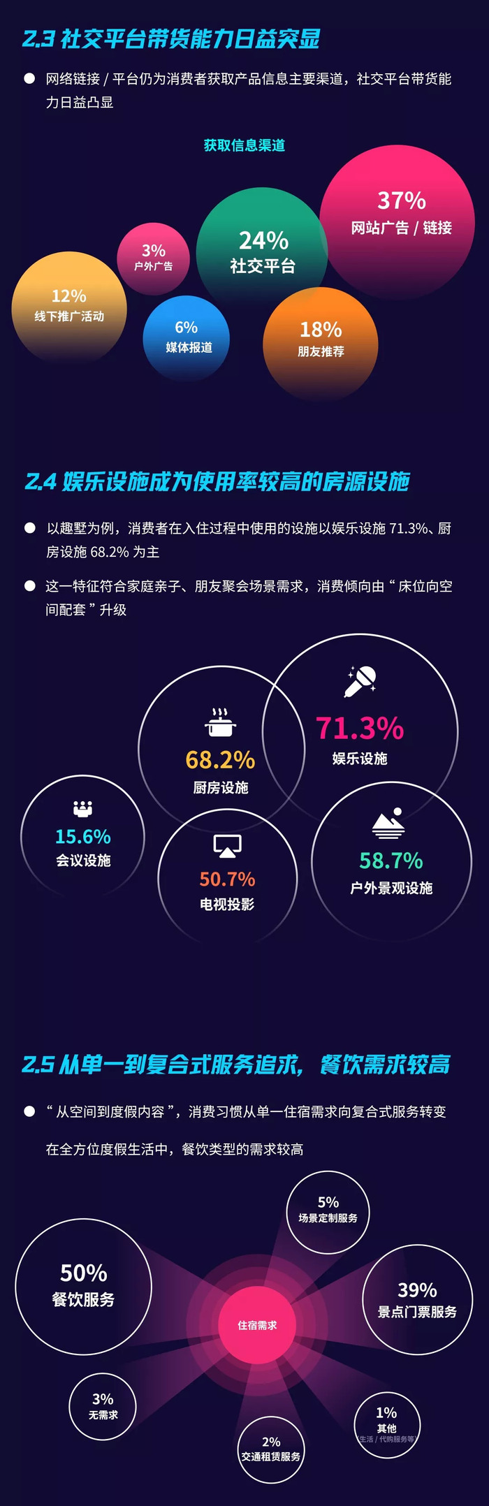 报告：别墅度假行业蓬勃发展，标准化程度低|界面新闻 · JMedia