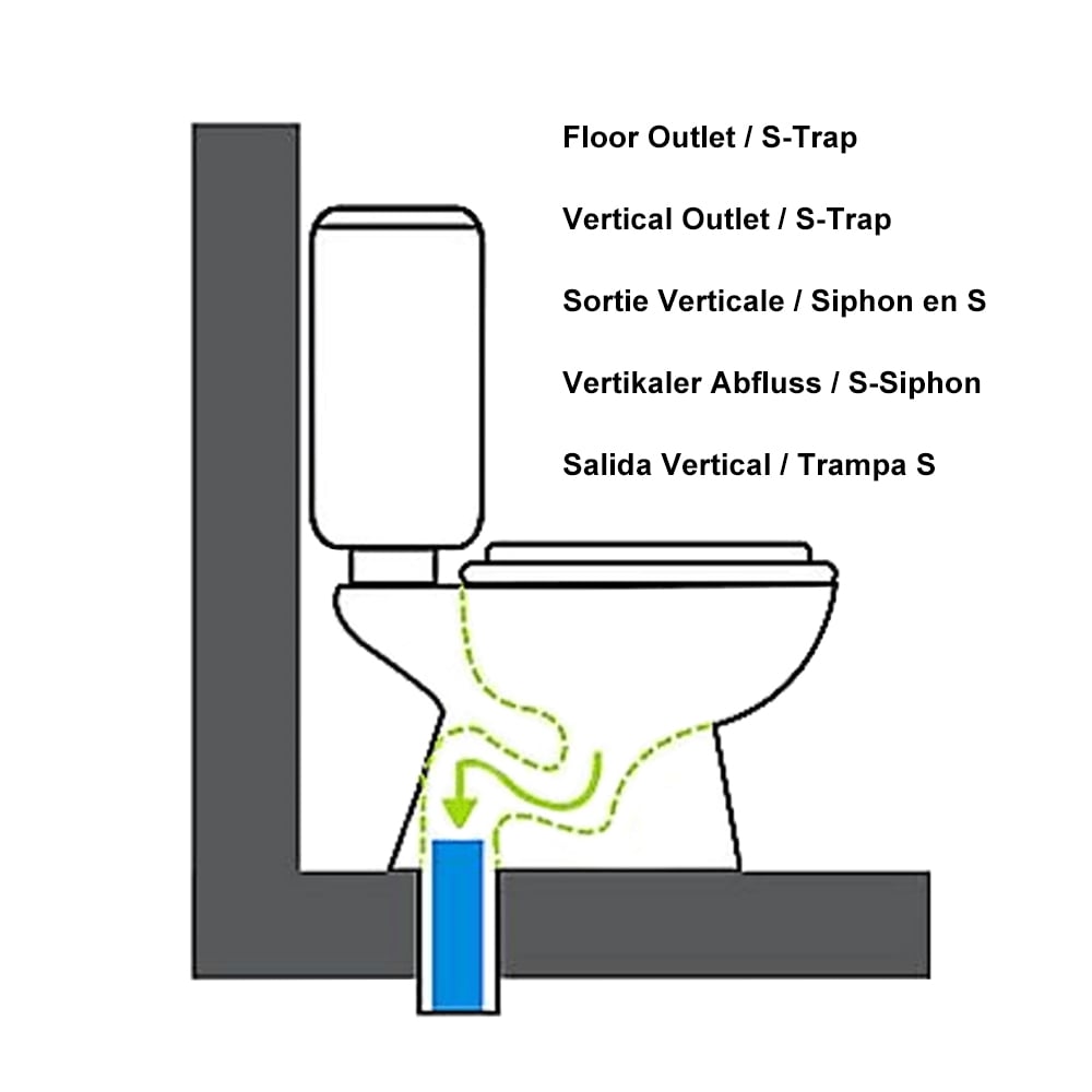 Automatic Smart Bidet Toilet with Multi-Function Black 1.28-1.36 GPF