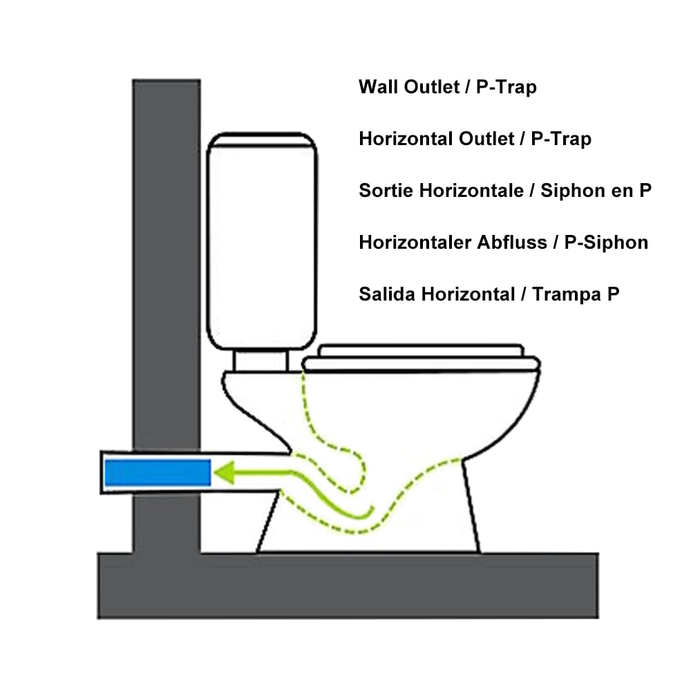 1.32 GPF Smart Toilet One-Piece Floor Mount Automatic Bidet