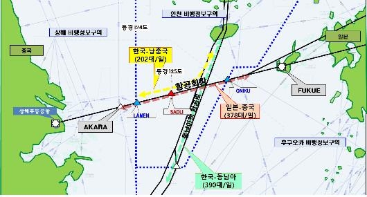 S. Korea reaches air traffic deal with China and Japan