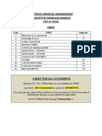 SFM Notes Concepts Formula For CA Final