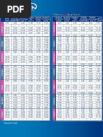 Trapani Timetable