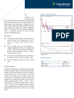 Daily Technical Report: Sensex (17105) / NIFTY (5193)