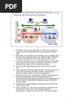 Redes Profibus