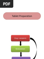 Tablet Preparation