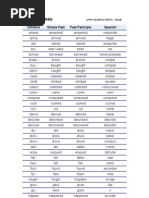 Simple Past REGULAR Verbs