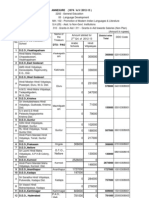 Aided Sal Annexure 1074-AV-12-13