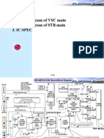 Curso de TV Plasma Part - 2