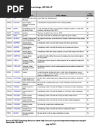 SDTM Terminology