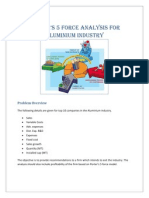 Porters Five Force Analysis