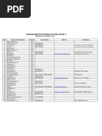 TPT 1982.batch List