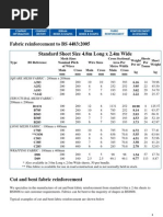 Standard Welded Wire Mesh Fabric For Concrete Reinforcement