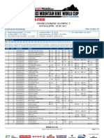 World Cup XC Isere Cup Standings U23men