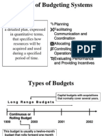 Budget