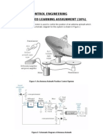 Antenna Azimuth