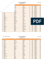 NTTA Updated Scofflaw List 8-2