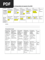 2012 Writing Rubric For Spanish 2 Preap