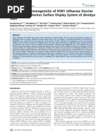 Immunogenicity of H5N1