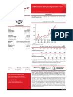 209652CIMB Islamic DALI Equity Growth Fund