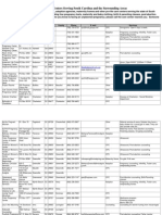 Pro-Life Care Centers Serving South Carolina and The Surrounding Areas (Prolife Propaganda Directory)