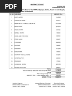 Abstract of Cost: Sh. No. Sub-Head AMOUNT (RS.)