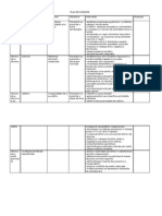 Plan de Ingrijire 2003