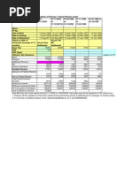 PENSION - Calculation Sheet