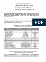 Official List of Qualified Candidates (KASAMA/SSC General Elections 2012)