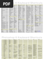 PS6 Keyboard Shortcuts