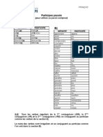 Français: Participes Passés