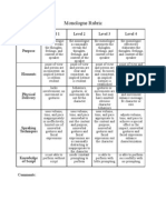 Monologue Rubric Criteria Level 1 The Monologue Rarely Reveals