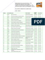 Resultado Da UEMA 2011