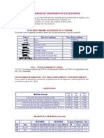 Medidas e Capacidades de Carretas