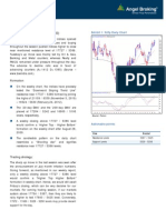 Daily Technical Report: Sensex (17728) / NIFTY (5380)