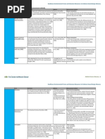 Medical Errors: Glossary (Variables, Metrics and Measurement Methods)