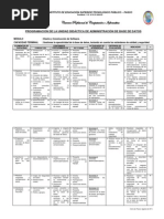 Silabo de Administración de Base de Datos