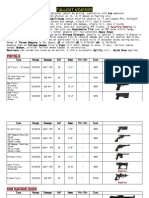 Fallout Weapon List