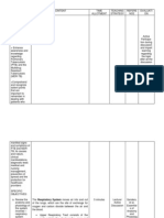 Lesson Plan Pulmonary Tuberculosis