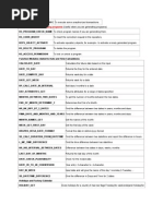 Function Modules For Creating Programs